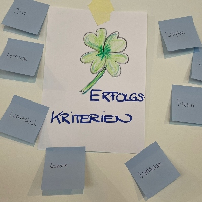 Foto von den Erfolgskriterien im fit4school-Lern- und Coachingcenter Oerlikon